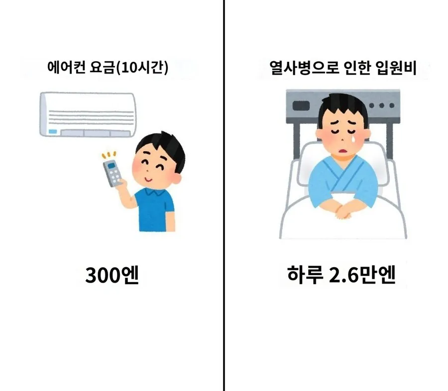 에어컨 열사병 입원비