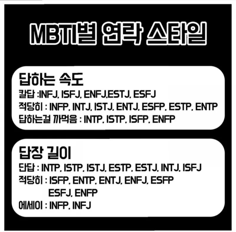 MBTI 연락 스타일 카톡 답장 속도 길이 칼답 단답 유형 공감
